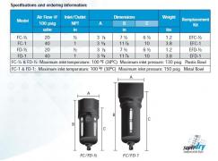 FC/FD Series - Mini filters and dessicant dryers