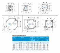 HBS - Hollow bar system